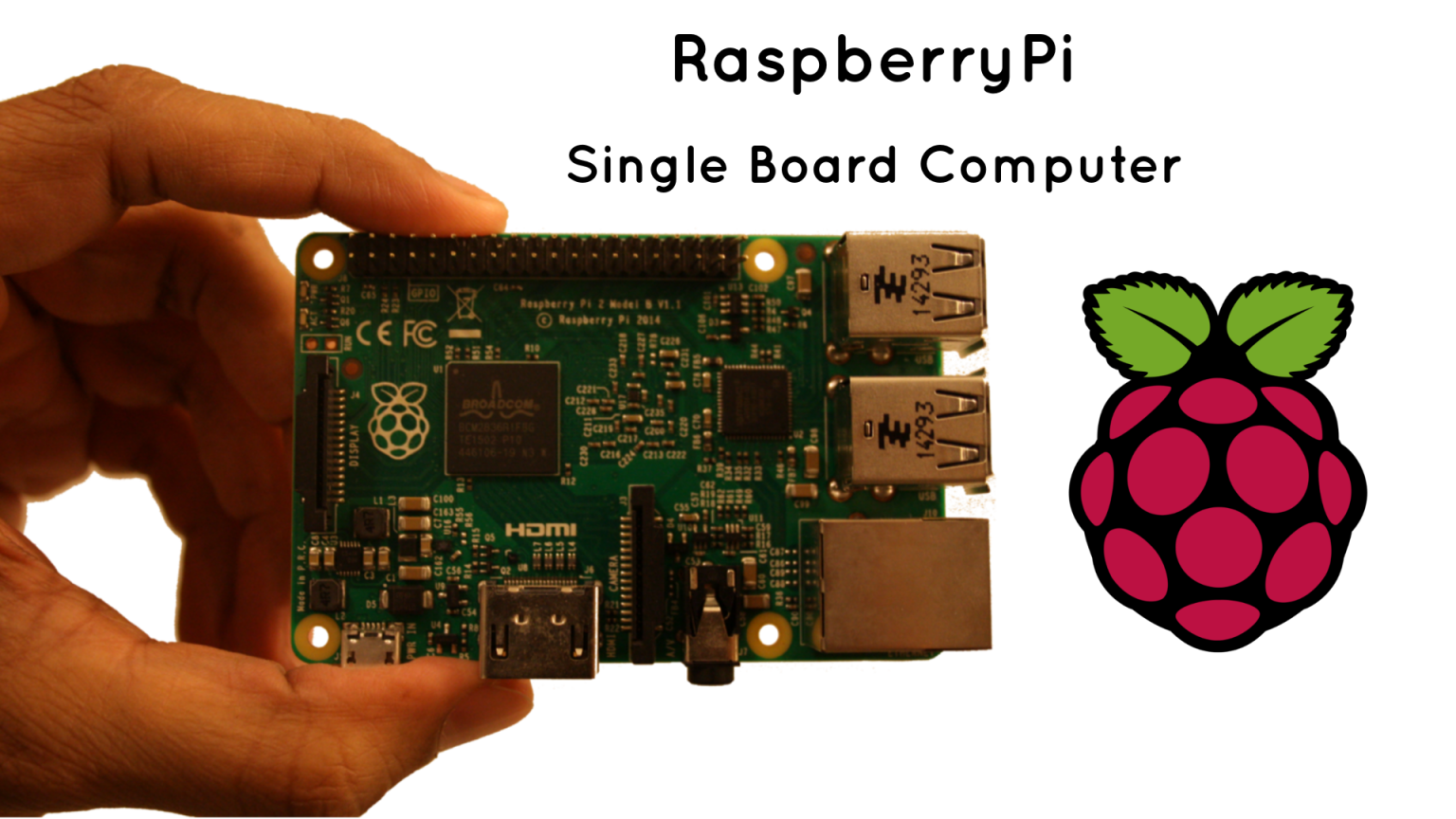 Raspberry pi os. Raspberry Pi интерфейсы. Raspberry Pi 4b to st7737. Raspberry Pi Интерфейс контактов. Raspberry Pi Pico Dimensions.