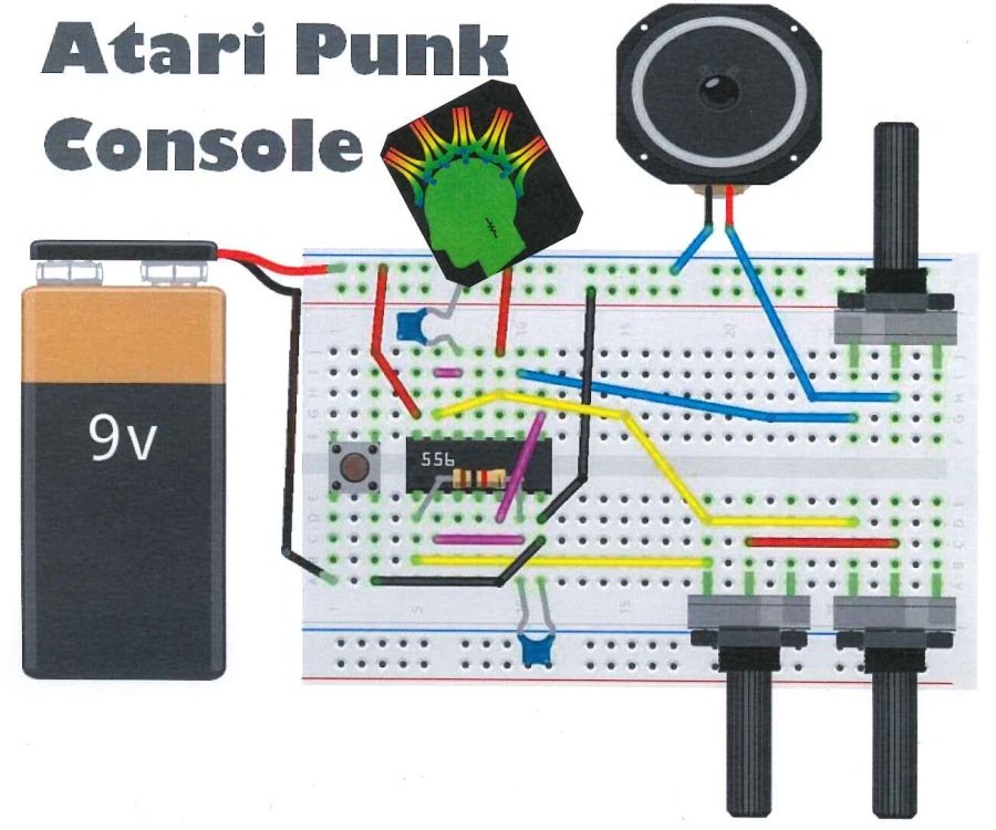 Схема atari punk console