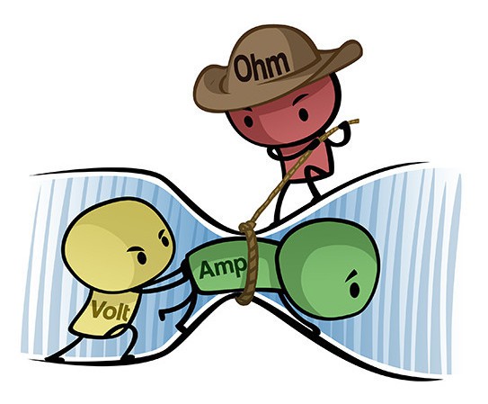 Ohms-law-cartoon-cropped