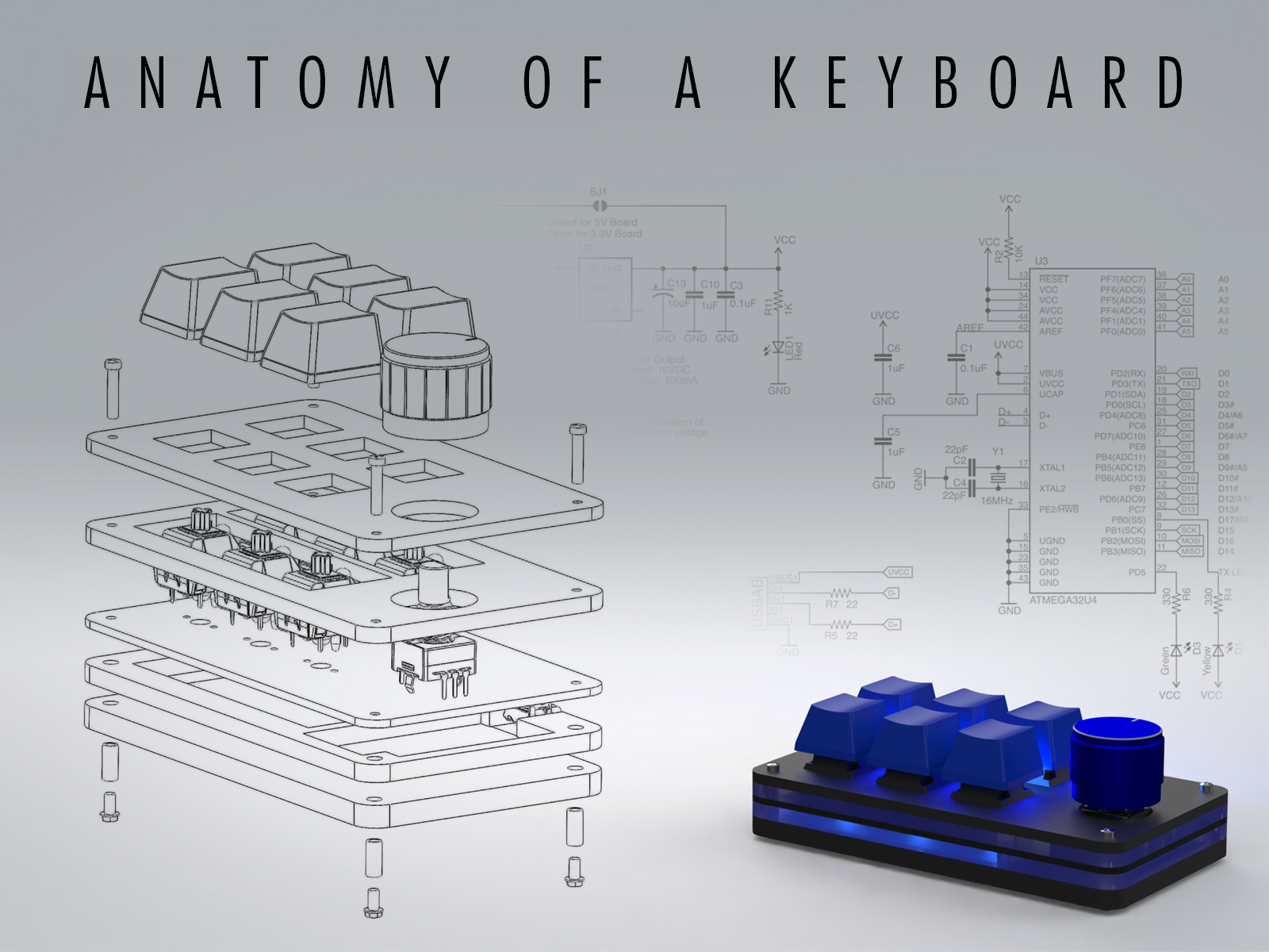 macro keyboard